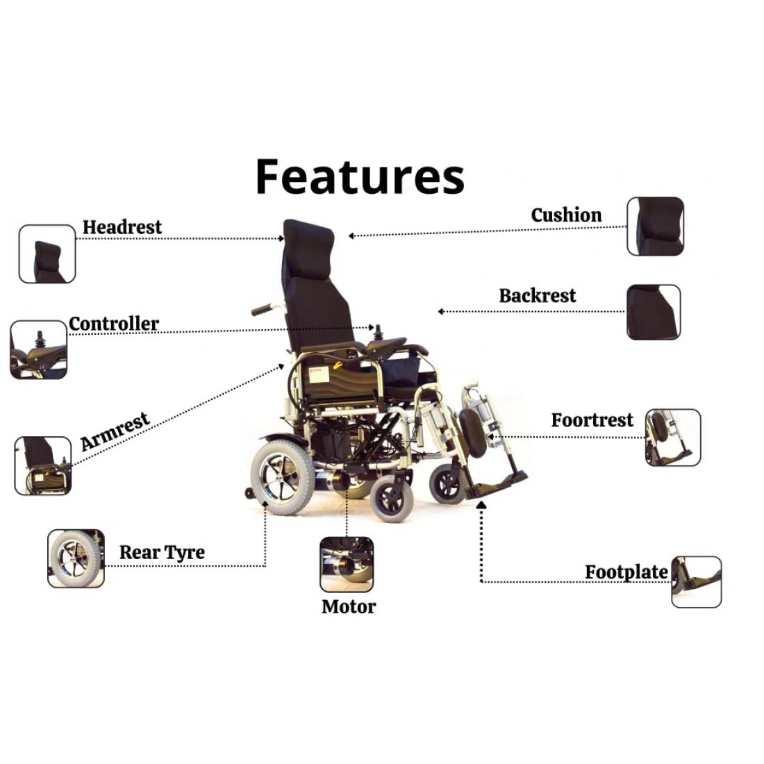 Evox Reclining Power Wheelchair WC 104 with Wireless Remote Control - Cure Clouds -null