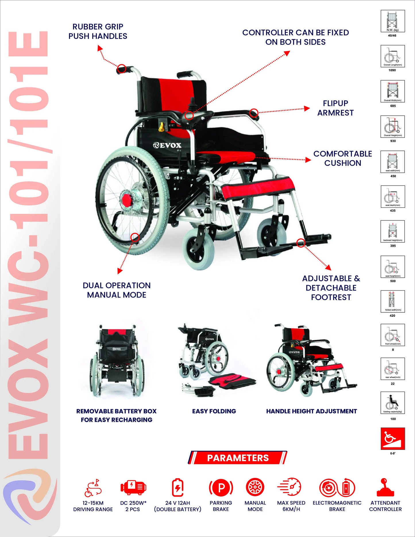 Evox WC 101 Foldable Power wheelchair with Manual Wheel Chair - Cure Clouds -null