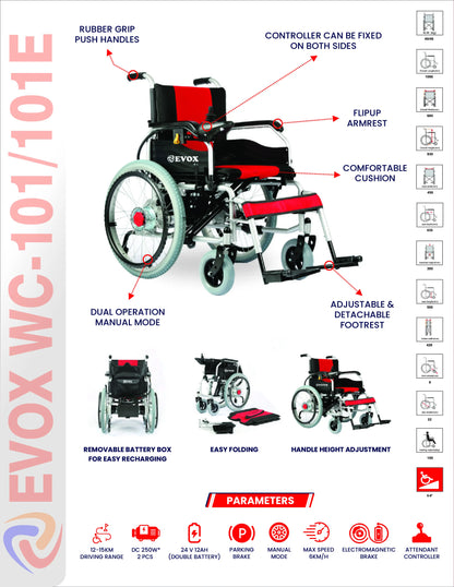 Evox WC 101 Foldable Power wheelchair with Manual Wheel Chair - Cure Clouds -null