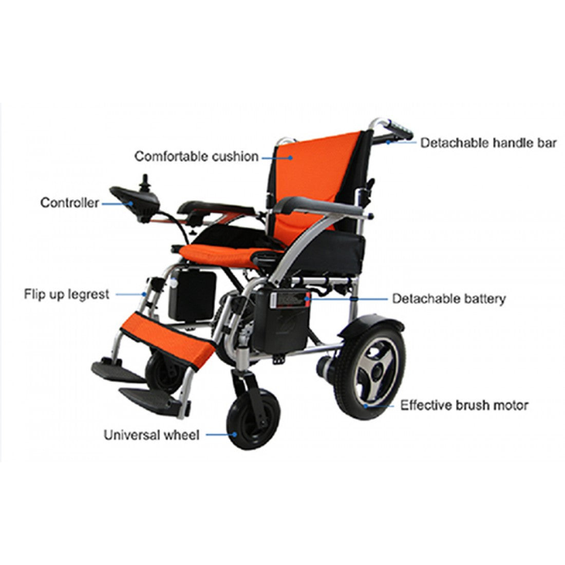 Ultra Lightweight Standard Power Wheelchair with Lithium Battery CureClouds